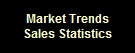 Campbell Real Estate Market Trends and Home Sales Market Statistics Report