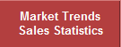 Campbell Real Estate Market Trends and Home Sales Market Statistics Report